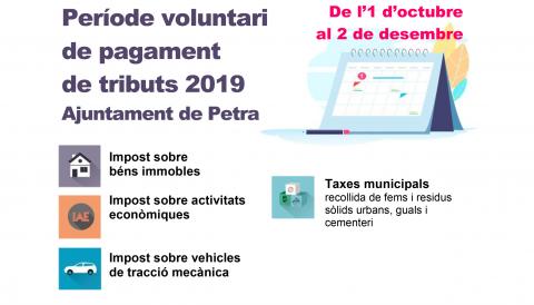 Pagament voluntari de tributs