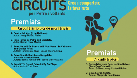 Premiats